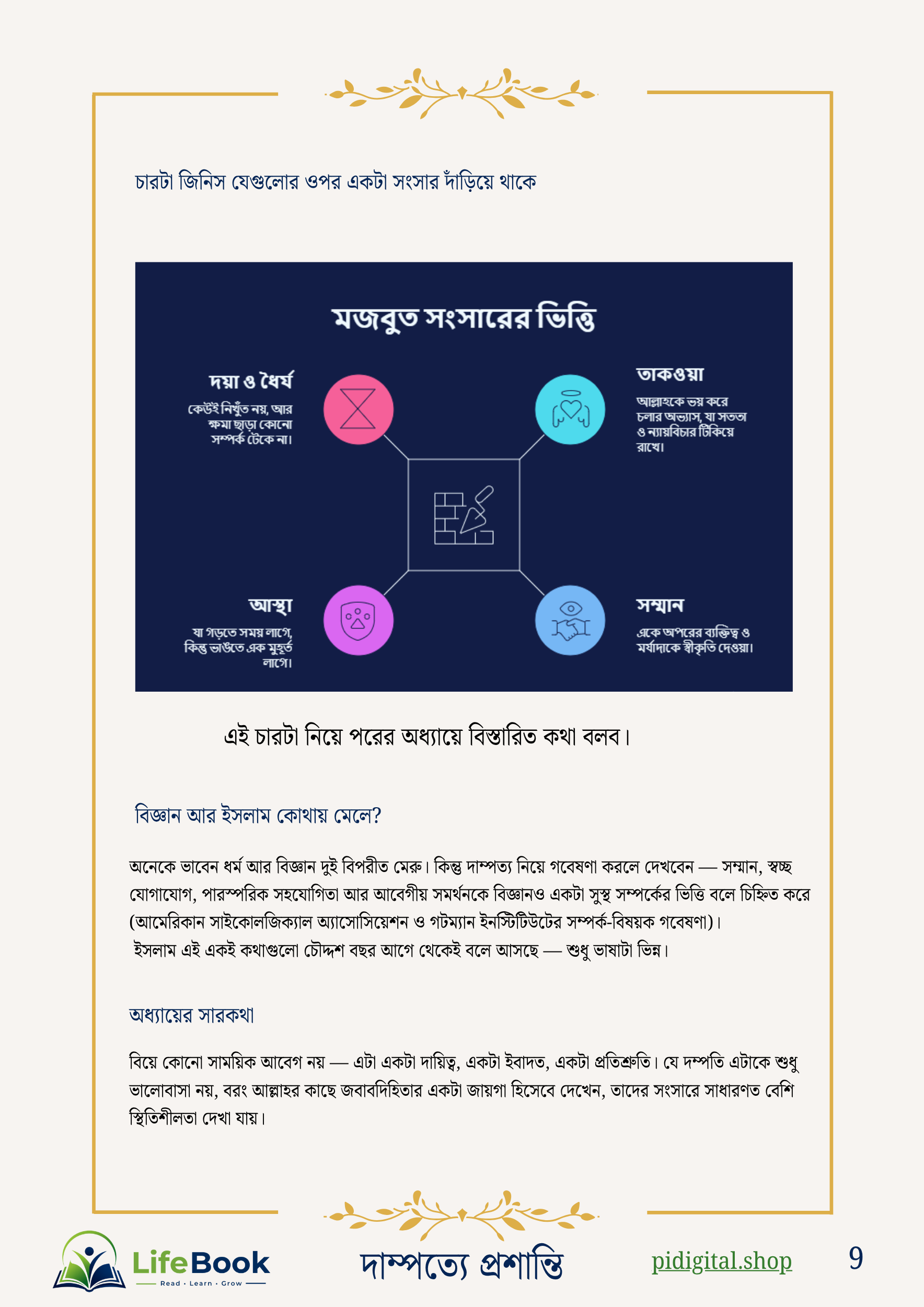 বইয়ের পাতা